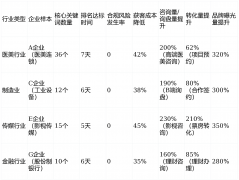 <strong>26春晚曲播期间全</strong>